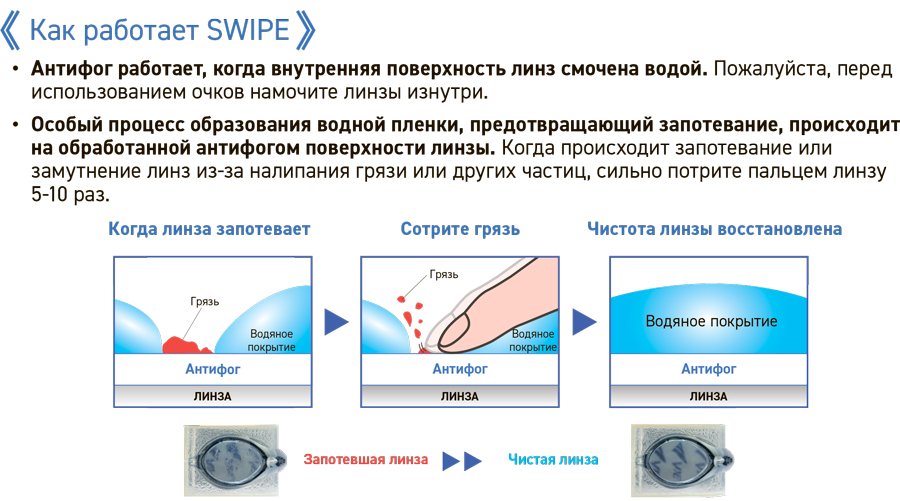 howswipeworks.jpg howswipeworks.jpg